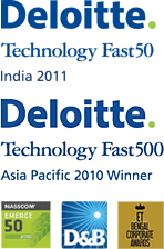 Indus Net Technology's Awards