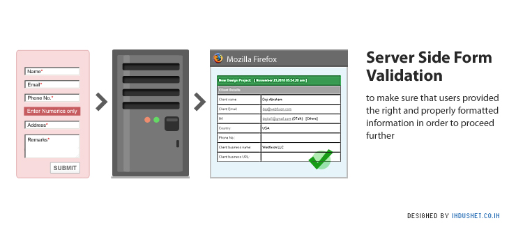 Best Practices for Creating an Effective Web Form