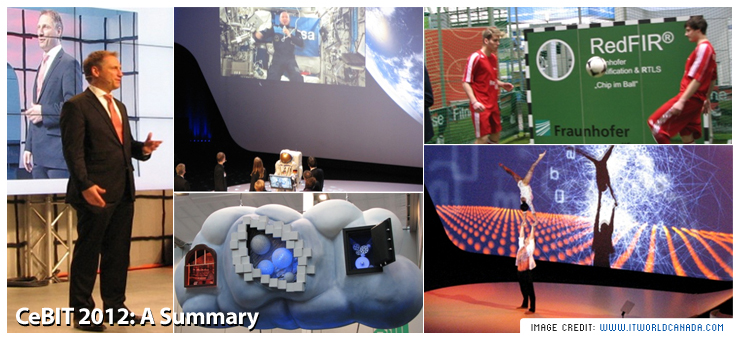 CeBIT 2012: A Summary