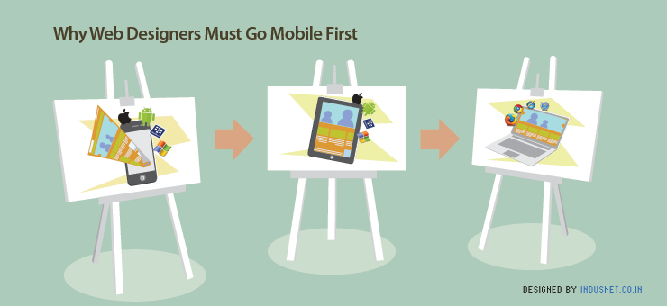 Why Web Designers Must Go Mobile First