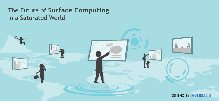 The Future of Surface Computing in a Saturated World