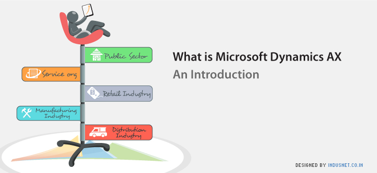 What is Microsoft Dynamics AX – An Introduction