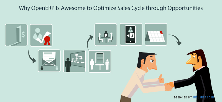 Why OpenERP Is Awesome to Optimize Sales Cycle through Opportunities