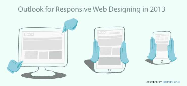 Outlook for Responsive Web Designing in 2013