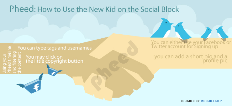 Pheed: How to Use the New Kid on the Social Block