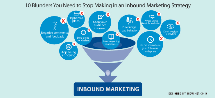 10 Blunders You Need to Stop Making in an Inbound Marketing Strategy