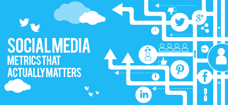 Social Media Metrics That Actually Matters