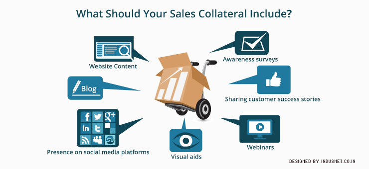 What Should Your Sales Collateral Include?