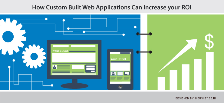 How Custom Built Web Applications Can Increase your ROI