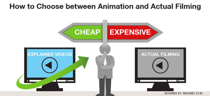 How to Choose between Animation and Actual Filming