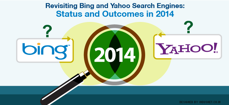 Revisiting Bing and Yahoo Search Engines: Status and Outcomes in 2014