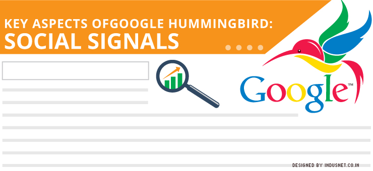 Key Aspects of Google Hummingbird: Social Signals