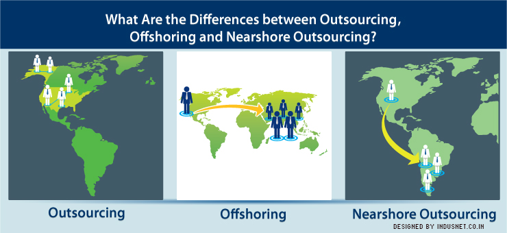 Difference Between Outsourcing And Offshoring