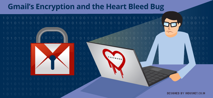 Gmail’s Encryption and the Heart Bleed Bug