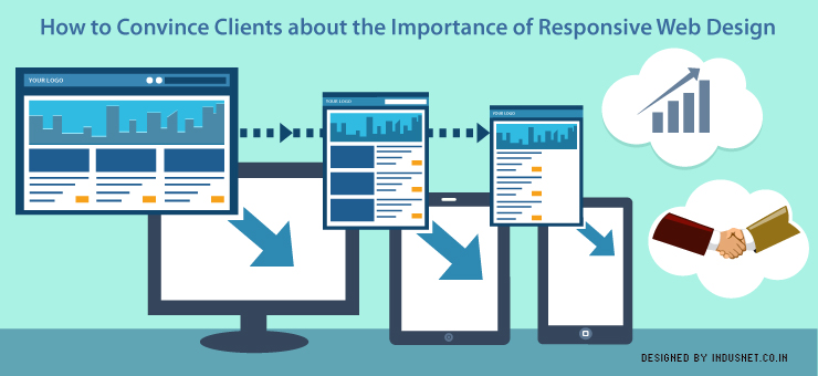 How to Convince Clients about the Importance of Responsive Web Design