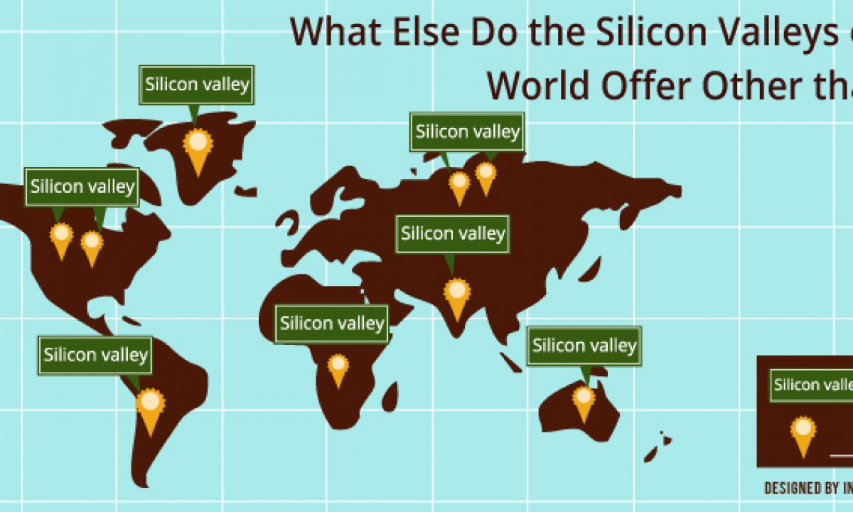 Where is the Silicon Valley in other countries?