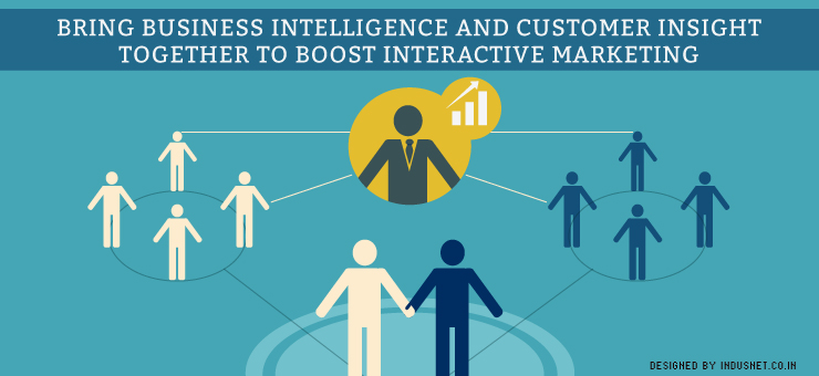 Bring Business Intelligence and Customer Insight Together to Boost Interactive Marketing
