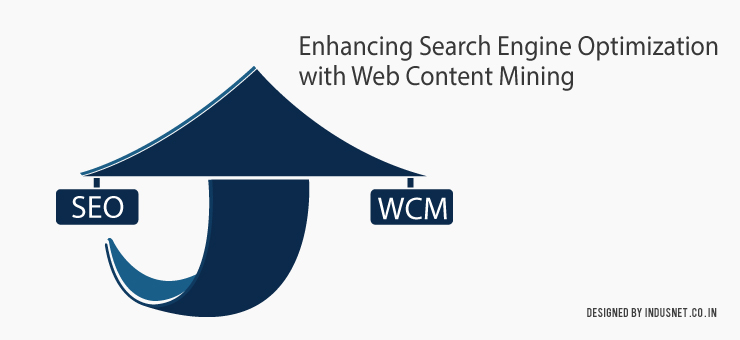Enhancing Search Engine Optimization with Web Content Mining