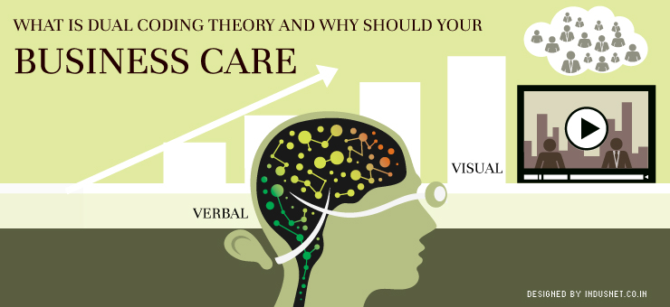 What is Dual Coding Theory and Why Should Your Business Care