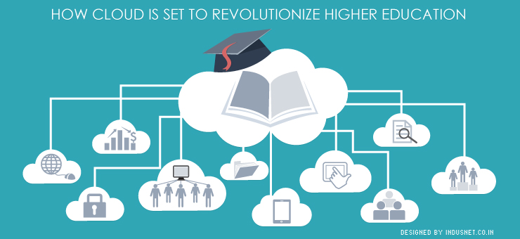 How Cloud Is Set To Revolutionize Higher Education