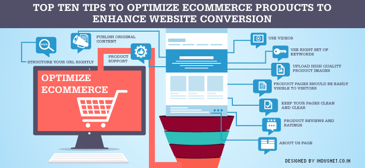 Top Ten Tips to Optimize eCommerce Products to Enhance Website Conversion