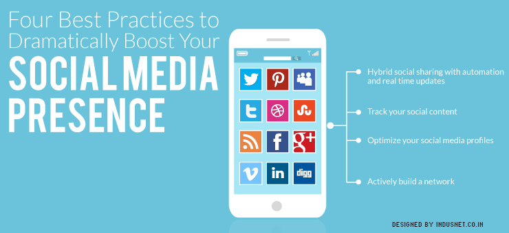 Four Best Practices to Dramatically Boost Your Social Media Presence