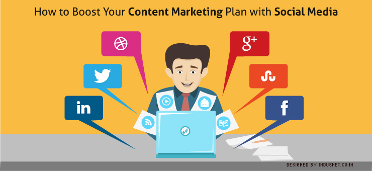 How to Boost Your Content Marketing Plan with Social Media