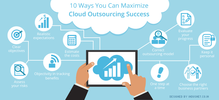 10 Ways You Can Maximize Cloud Outsourcing Success