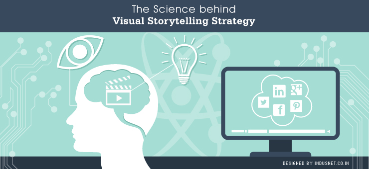 The Science behind Visual Storytelling Strategy