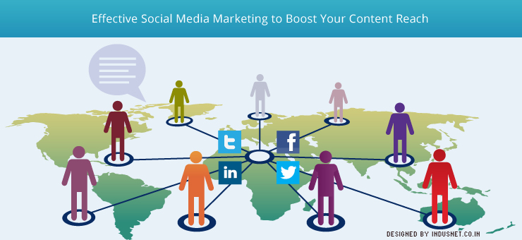 Effective Social Media Marketing to Boost Your Content Reach