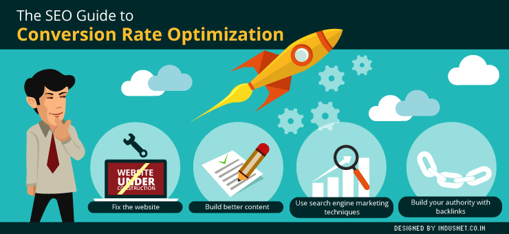 The SEO Guide to Conversion Rate Optimization