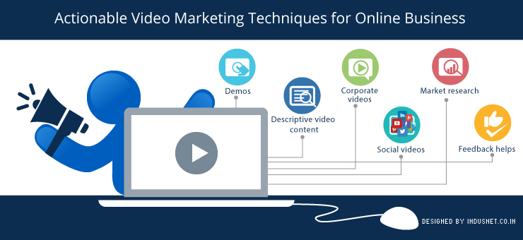 Actionable Video Marketing Techniques for Online Business