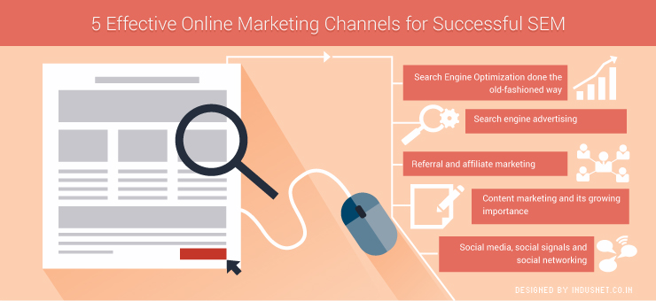 5 Effective Online Marketing Channels for Successful SEM