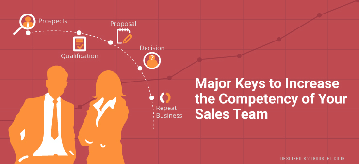Major Keys to Increase the Competency of Your Sales Team