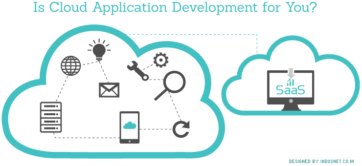 Is Cloud Application Development for You?
