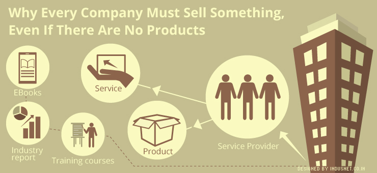 Why Every Company Must Sell Something, Even If There Are No Products