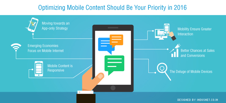 Optimizing Mobile Content Should Be Your Priority in 2016