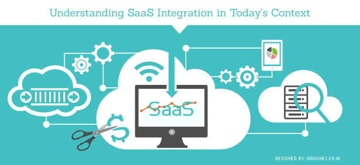 Understanding SaaS Integration in Today’s Context