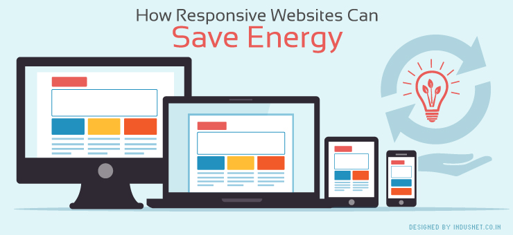 How Responsive Websites Can Save Energy