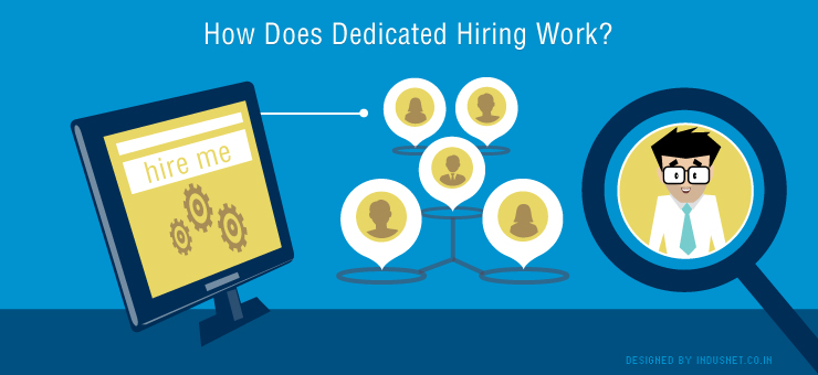 How Does Dedicated Hiring Work?