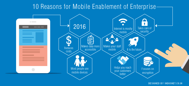 10 Reasons for Mobile Enablement of Enterprise