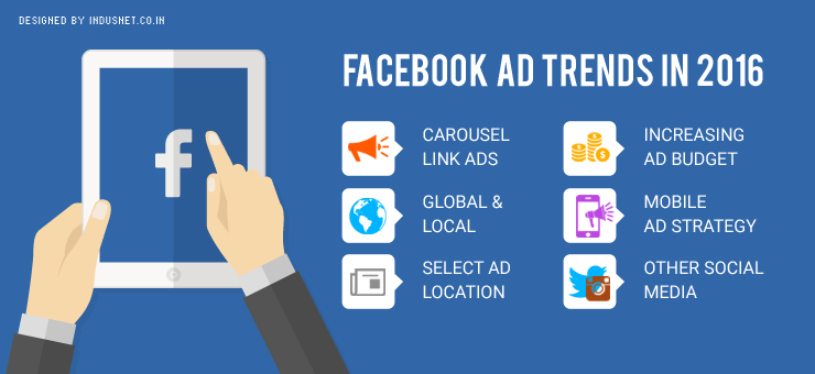Facebook Ad Trends in 2016