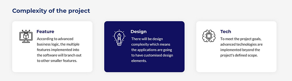 Complexity-of-the-software-development-project