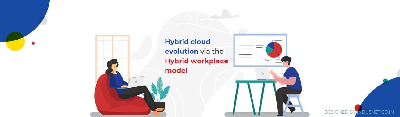 Hybrid Workplaces To Increase The Adoption Rate Of Hybrid Cloud