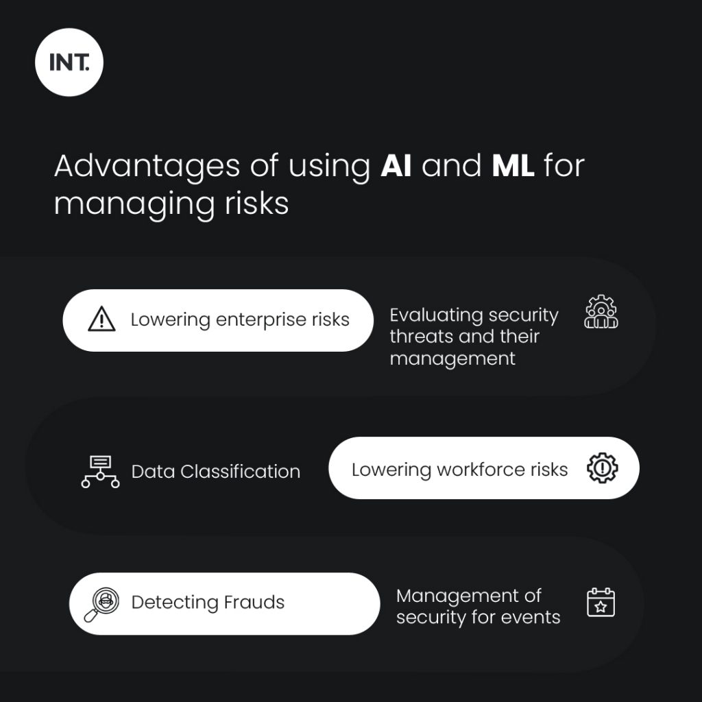 Machine Learning and AI For Risk Management