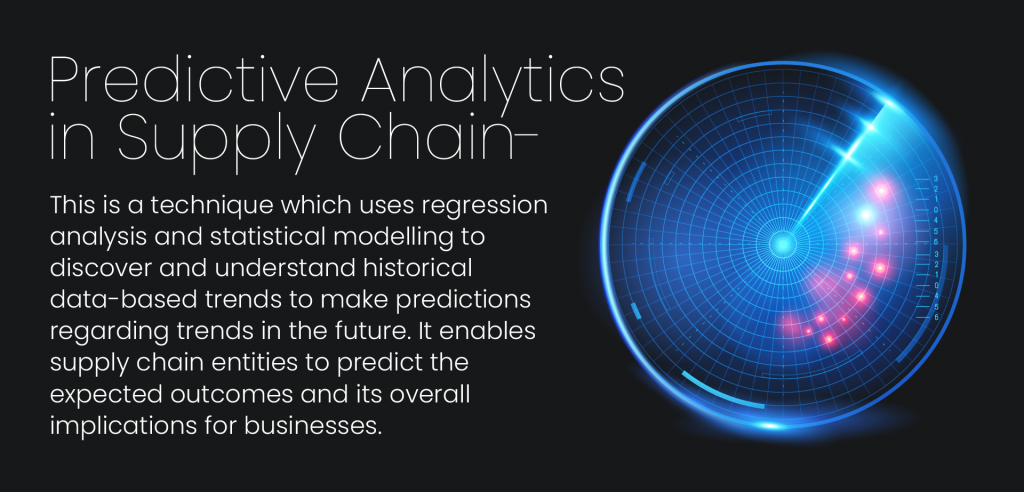 predictive analytics in supply chain