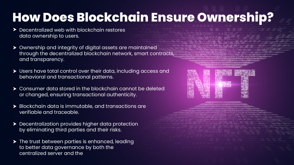 How does blockchain ensure ownership?