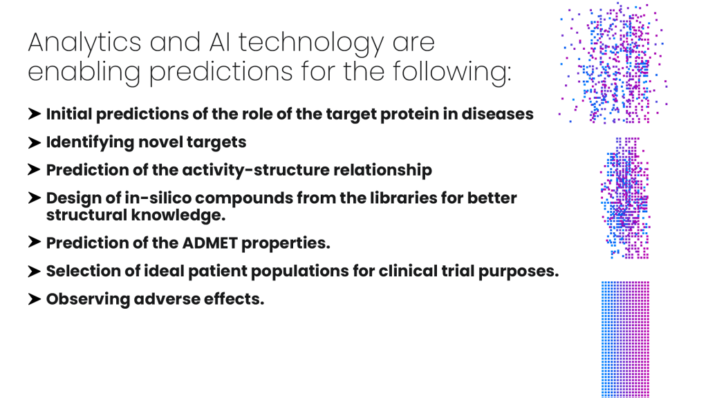 Analytics & AI technology  Predictions