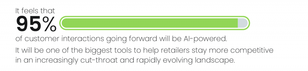 How is technology shaping the future of retail?