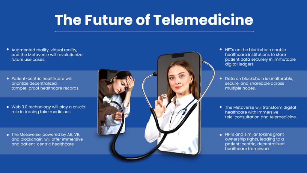 The Future Of Telemedicine